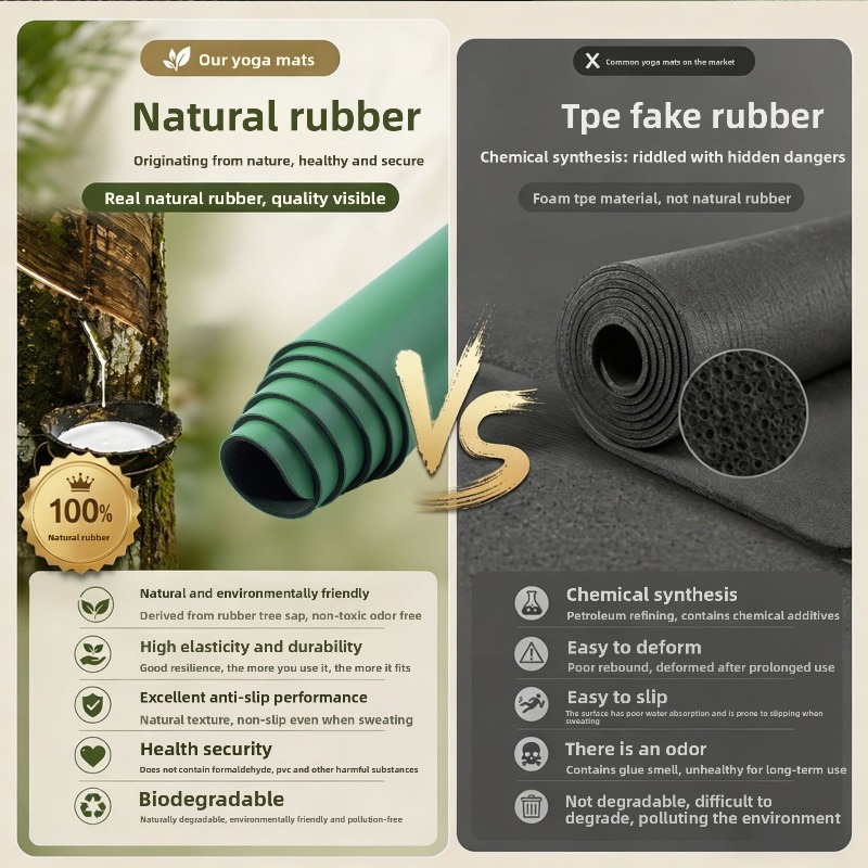 Matte Non Slip Large Natural R - Yoga Of Fitness Mat review and price