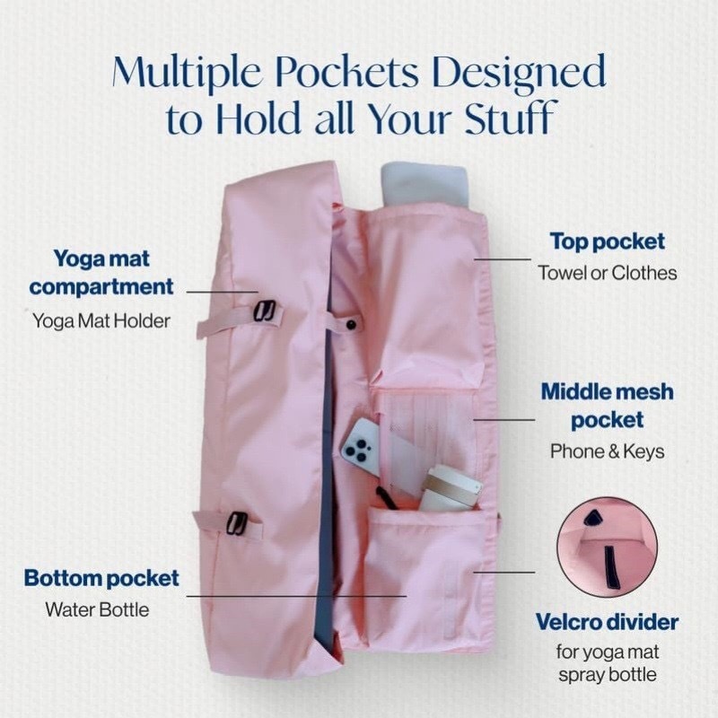 Yoga bag, yoga mat storage bac - Yoga Fitness Yoga review and price